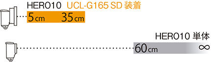 【専用】[INON]水中ワイドクローズアップレンズ UCL-G165 SD