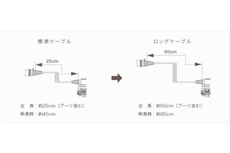 AOIJAPAN（RGBlue）システム01:re ツインライト スーパーナチュラルカラー SYSTEM01:re S01RE-TL-SNC