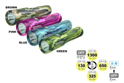 BIGBLUE AL-1300NP Camo ビッグブルー ダイビングライト – bigfish