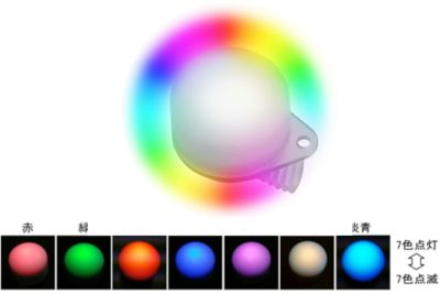 ビッグブルー（bigblue）マーカーライト EASYCLIPRAINBOW-COLORLIGHT