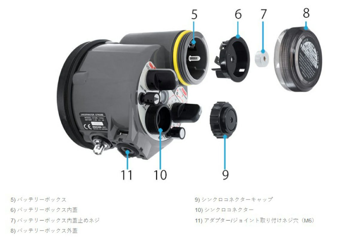 製造販売終了】イノン（INON）水中ストロボ Z-330 Type2の商品ページ 