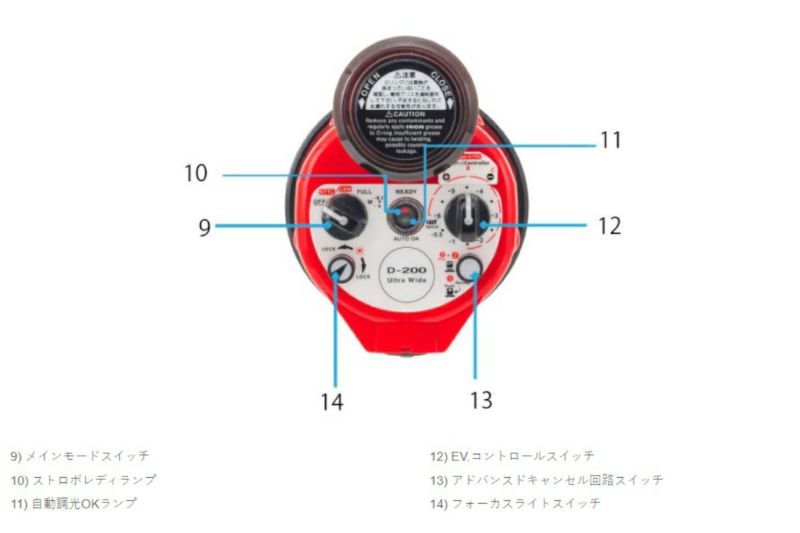 イノン（INON）水中ストロボ D-200 Type2の商品ページ|カメカメCAMERA