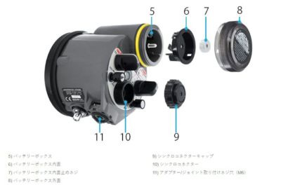 イノン（INON）バッテリーボックス内蓋[Z-330/D-200]