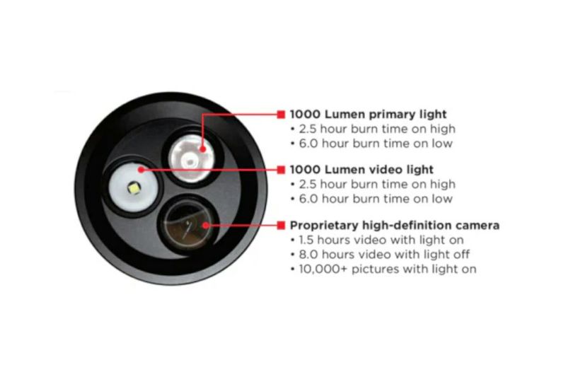 トバテック（TOVATEC）ビデオカメラ一体型水中ライト  MERA（メラ）-4