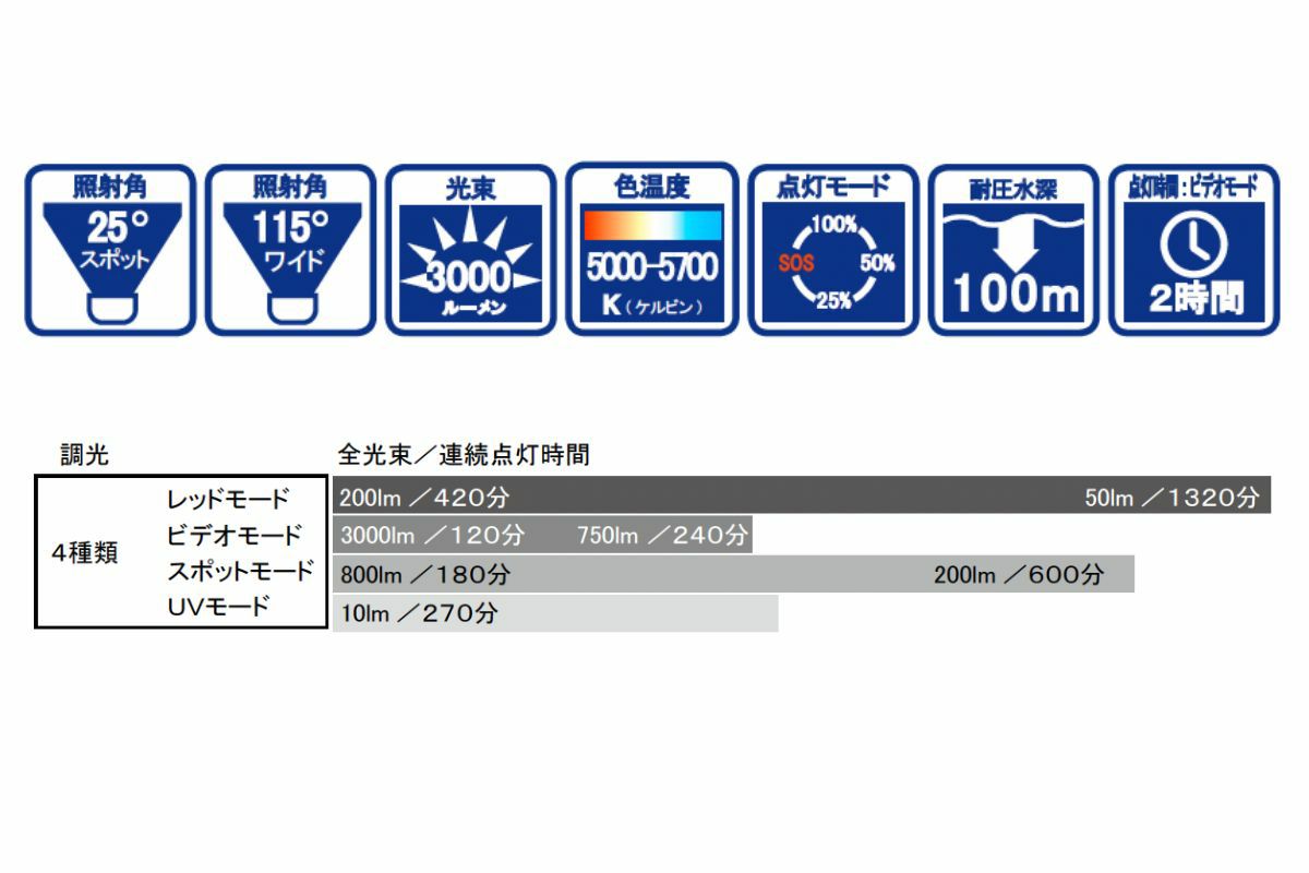 トバテック（TOVATEC）GALAXYII（ギャラクシーII）-4
