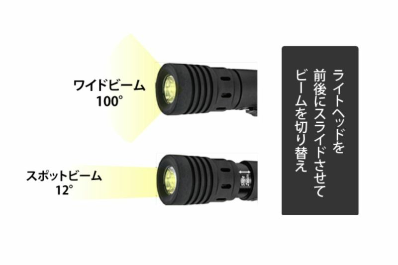 トバテック（TOVATEC）FUSION 1050 ライト 1050 ルーメン-2