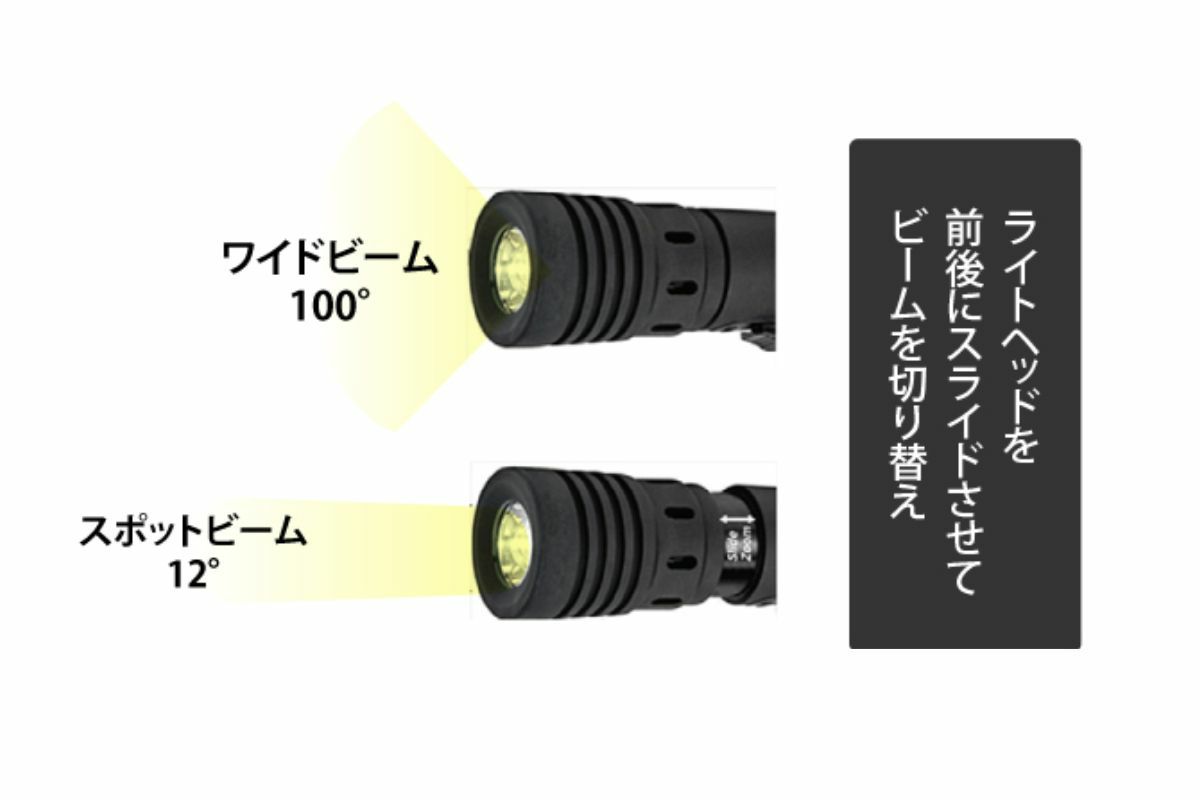 トバテック（TOVATEC）FUSION 400 ライト 400 ルーメン-2