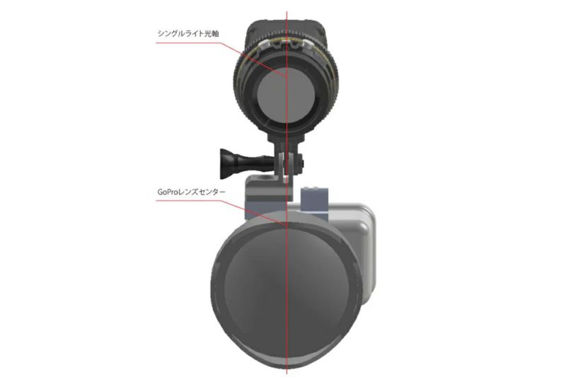 未使用品 【AOIJAPAN / RGBlue】3DC GoProオフセットアダプターCL D111-4