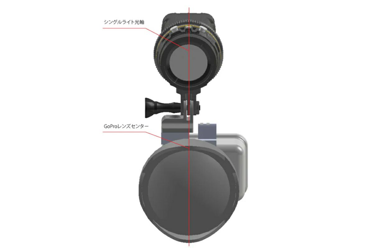 未使用品 【AOIJAPAN / RGBlue】3DC GoProオフセットアダプターCL D111-4