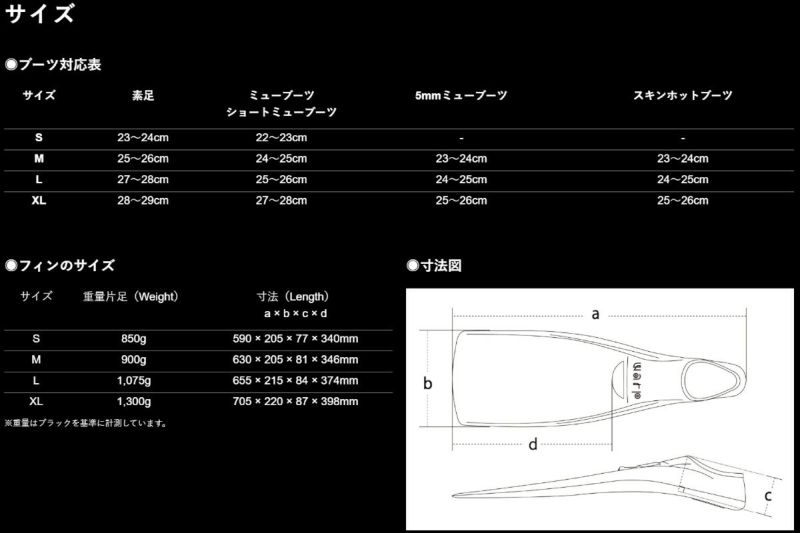 ロングブレードフルフットフィン-3