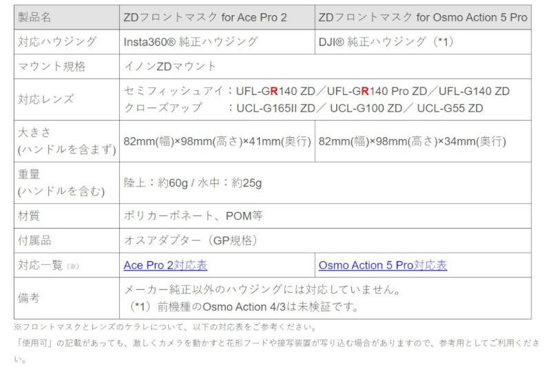 イノン（INON）ZDフロントマスク for Osmo Action 5 Pro-2