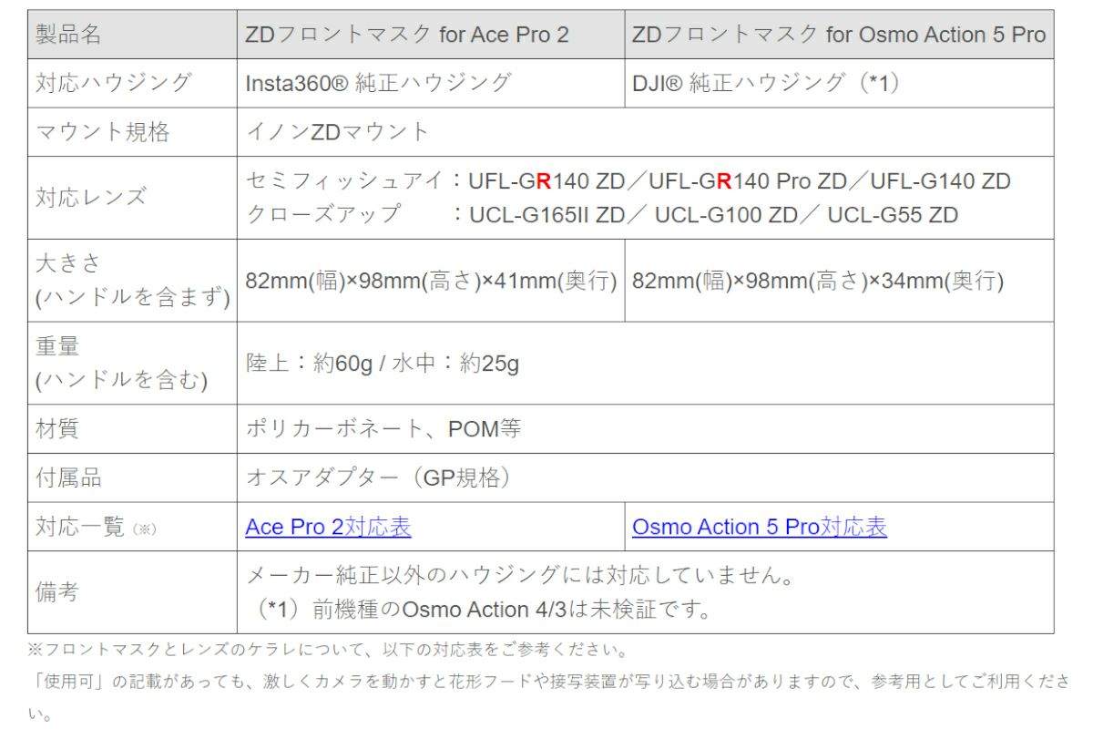 イノン（INON）ZDフロントマスク for Osmo Action 5 Pro-2