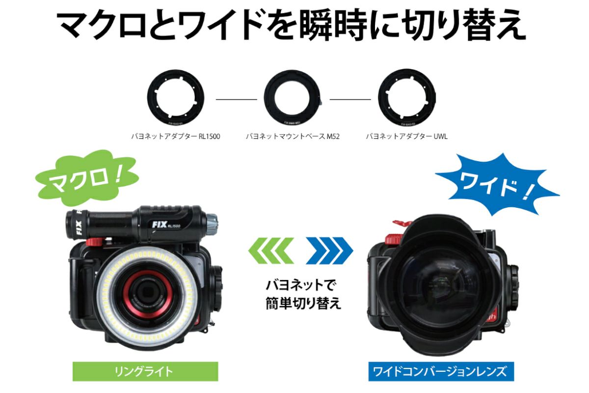 フィッシュアイ（Fisheye）FIXバヨネットマウントベースM52 #21737-2