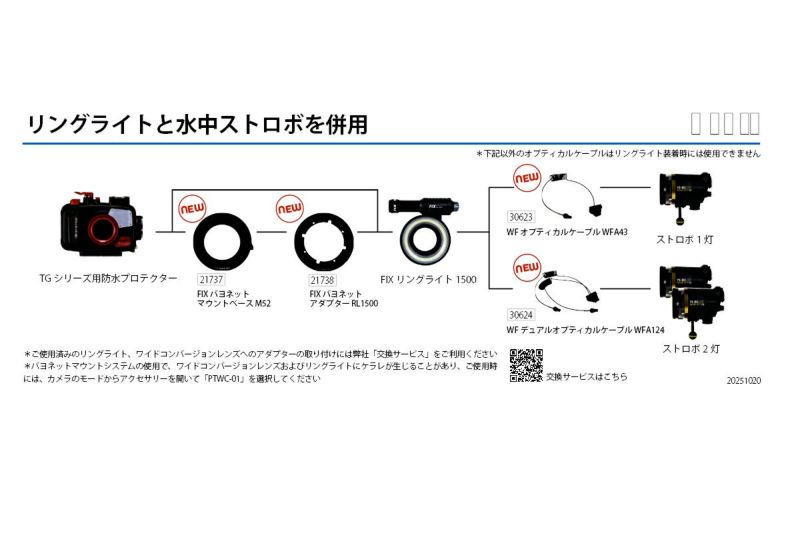 フィッシュアイ（Fisheye）FIXバヨネットマウントベースM52 #21737-5