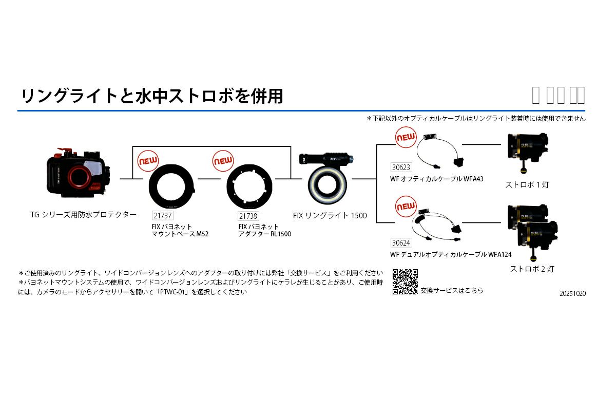 フィッシュアイ（Fisheye）FIXバヨネットマウントベースM52 #21737-5