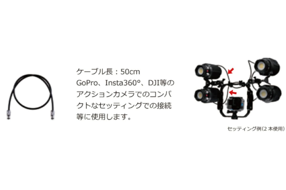 AOIJAPAN（RGBlue）マルチリンクケーブル50 RGB-MLC50-1