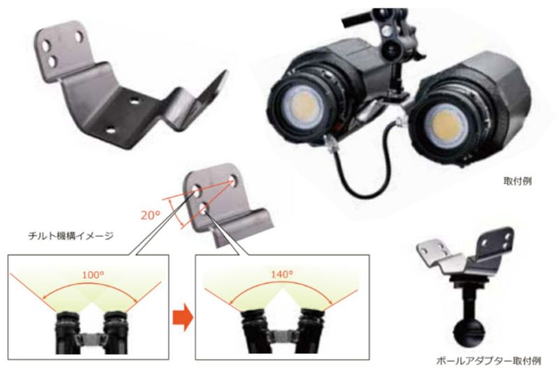 AOIJAPAN（RGBlue）ダブルマウントベース3 RGB-DMB3-1