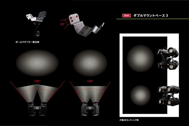 AOIJAPAN（RGBlue）ダブルマウントベース3 RGB-DMB3-3-5
