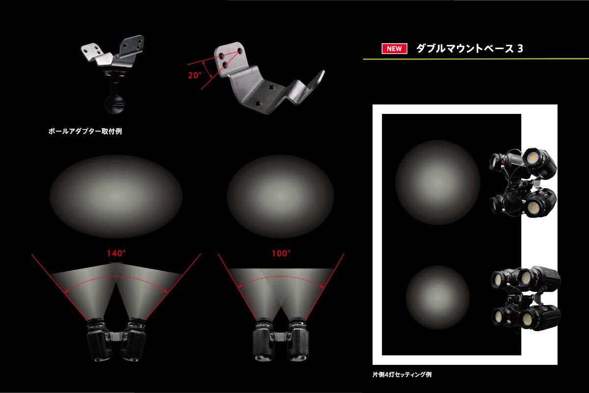 AOIJAPAN（RGBlue）ダブルマウントベース3 RGB-DMB3-3-5