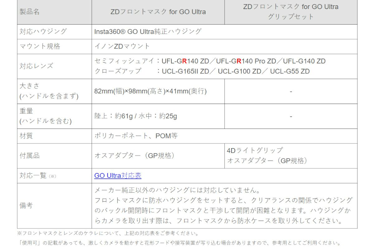 イノン（INON）ZDフロントマスク for GO Ultra-2