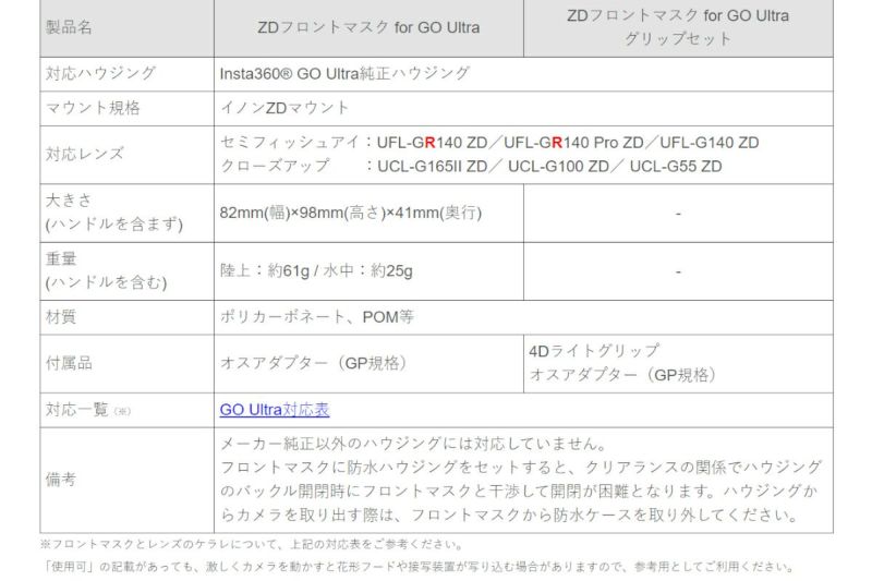 イノン（INON）ZDフロントマスク for GO Ultra グリップセット-2